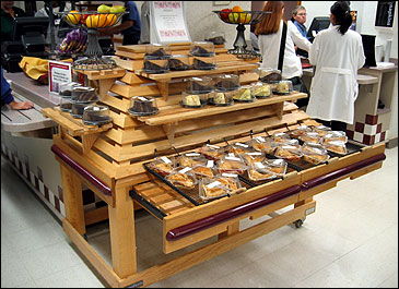 pfdi - Professional Foodservice Design